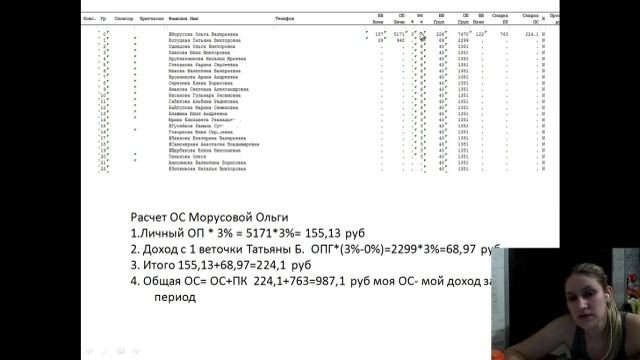 Мастерство и Поддержка