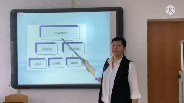 Открытый урок. 7«ә» класс. « Как склоняются составные порядковые числительные» смотреть онлайн