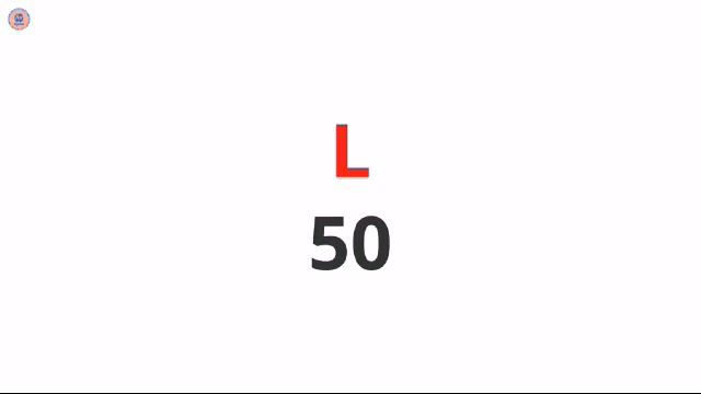Roman Numbers | Roman Numbers 1 To 100 | Roman Numerals 1-100 | रोमन गिनती 1 से 100 तक | HP Gyan