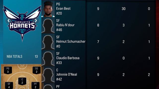 The king 👑 Is back on 2K23 arcade edition with30 points Evan beat смотреть онлайн