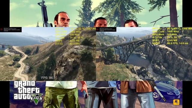 i7 7700k vs i5 3570k | 1080p High Quality | GTA5 Benchmark | R9 Fury 4GB смотреть онлайн