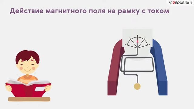 Электродвигатель смотреть онлайн