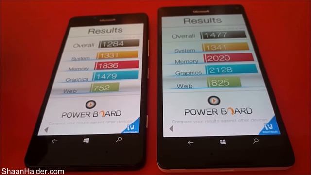 Microsoft Lumia 950 vs Lumia 950 XL - Benchmark Tests and Scores смотреть онлайн