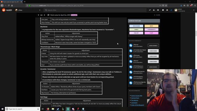 READING THE NEW FINAL FANTASY XIV SHADOWBRINGERS PATCH NOTES - MY ANALYSIS (April Fools') смотреть онлайн