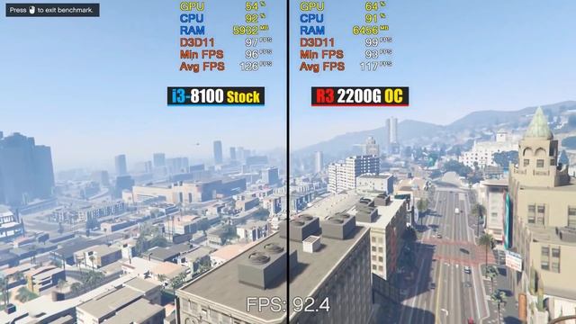 i3-8100 vs Ryzen 3 2200G OC | GTX 1060 GTA 5 смотреть онлайн