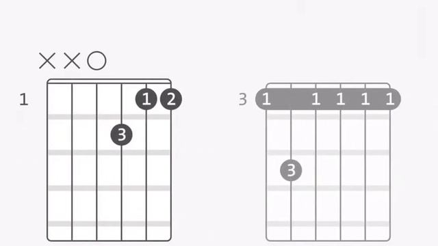 plastic love chords смотреть онлайн