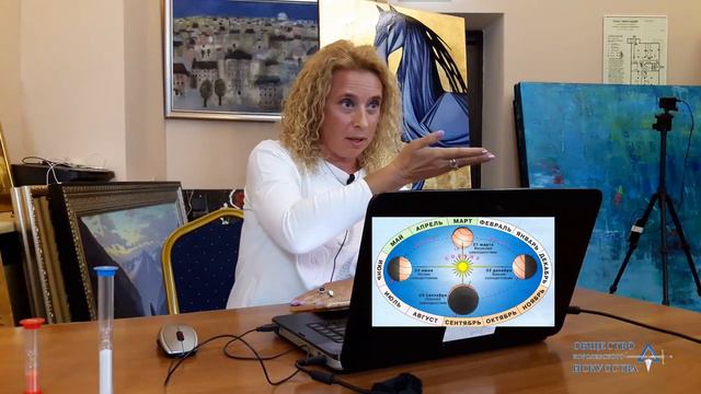 Особенности дня осеннего равноденствия. Татьяна Олешкевич. Центр Сарос смотреть онлайн