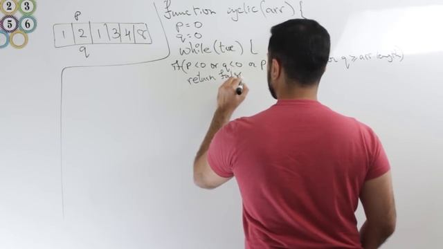 Google Coding Interview Question and Answer: Find Cycle in Array - Whiteboard Thursday смотреть онлайн
