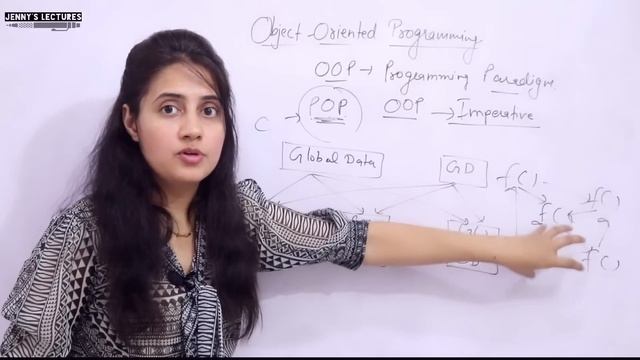 Lec 2: What is Object Oriented Programming (OOP) | POP vs OOP | C++ Tutorials for Beginners смотреть онлайн