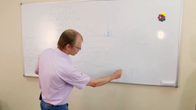 Высокоскоростной транспорт SkyWay: интервью с Сергеем Артюшевским смотреть онлайн