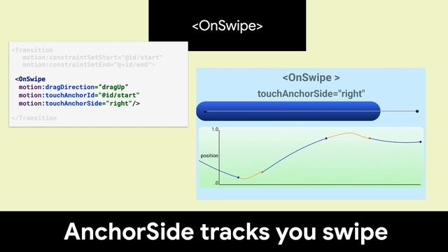 OnSwipe - Motion Tags #5 смотреть онлайн