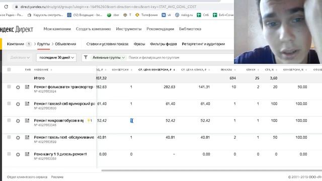 Как уменьшить цену клика в Яндекс Директ смотреть онлайн