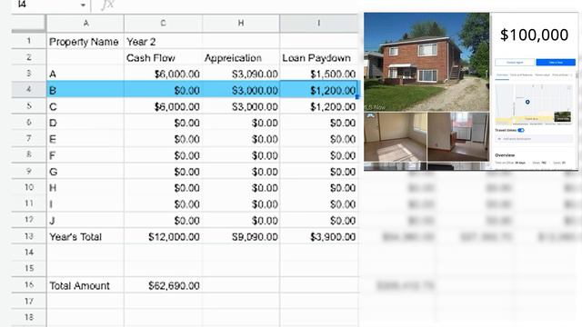 How to Become a Millionaire in Real Estate Investing from $0 смотреть онлайн