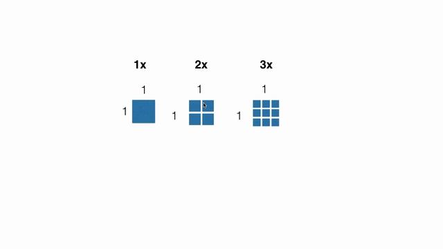 XCode iOS Points/Pixels Explained 1x 2x 3x смотреть онлайн