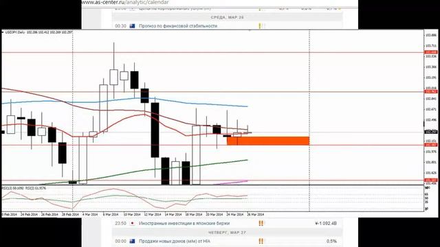 Запись вебинара от 26 03 3014 смотреть онлайн