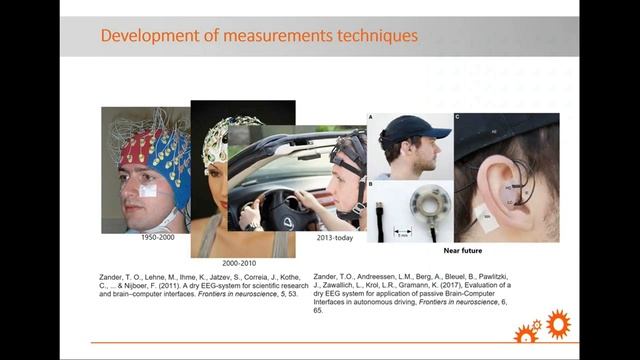 ПРЯМАЯ ТРАНСЛЯЦИЯ V международной конференции BCI: Sience&Practice. Samara 2019 смотреть онлайн