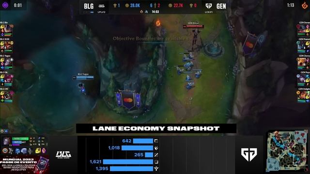 Gen.G x Bilibili Gaming (Jogo 2) - Worlds 2023: Quartas de Final смотреть онлайн