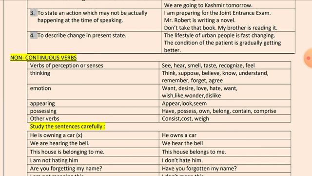 || Present continuous tense|| смотреть онлайн