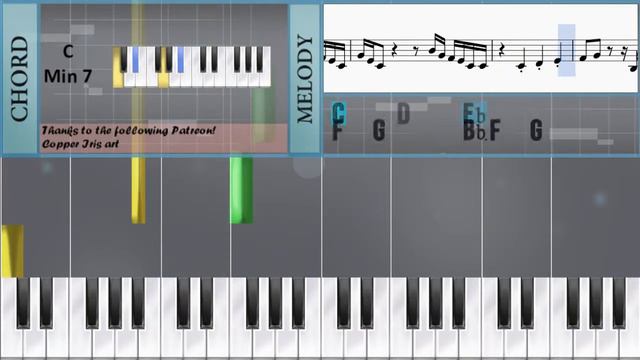 How to play Europa by Carlos Santana on Piano (Tutorial) смотреть онлайн