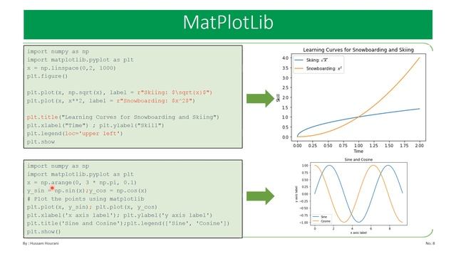دروس لغة بايثون - الرسم البياني والخرائط( بالعربي) - الدرس #6 Python-MatPlotLib in Arabic смотреть онлайн