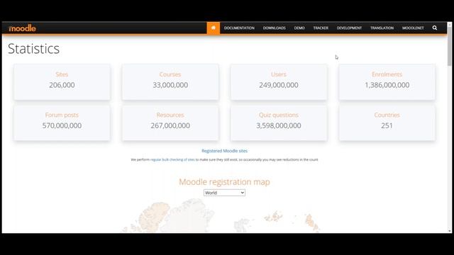 What is a LMS Learning Management System? | What is moodle? смотреть онлайн