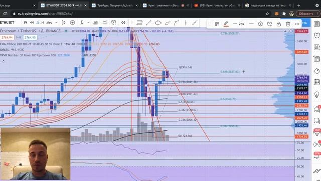Криптовалюты- обзор рынка и торговля! смотреть онлайн