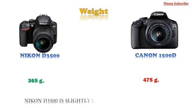 Nikon D3500 Vs Canon 1500D | Canon 1500D Vs Nikon D 3500 |