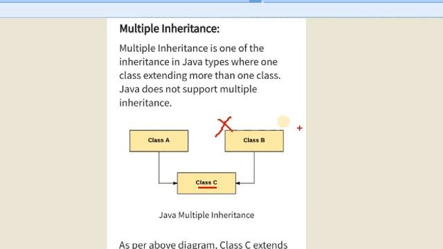 What is Inheritance | Types of inheritance with example in java (Hindi) смотреть онлайн