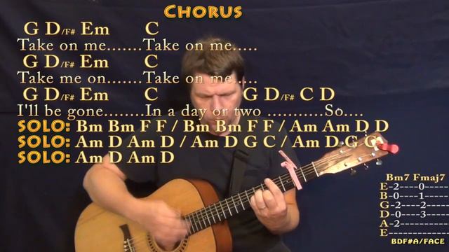 Take on Me (a-ha) Guitar Cover Lesson with Chords/Lyrics - Capo 2nd - Munson смотреть онлайн