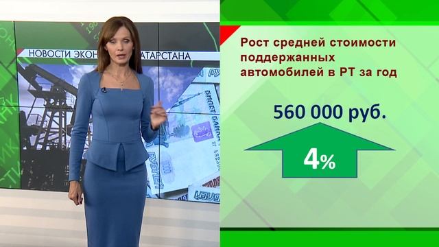 Новости экономики - 25.10.2017