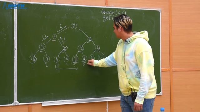 Алгоритмы и структуры данных, Кулапин А. Е. 14.10.2021г. смотреть онлайн