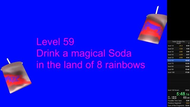Soda Drinker Pro Any% [old WR] 10:14 смотреть онлайн