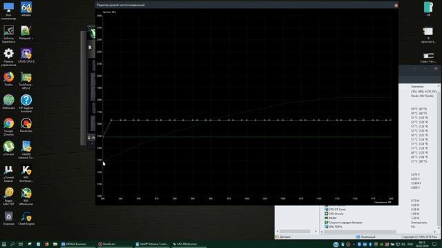 HP Pavilion Gaming 15 Cx0041ur Решено по нагреву и температуры ноутбука смотреть онлайн