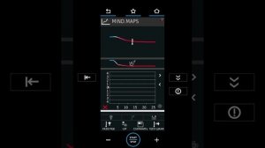 Программирование печи UNOX CHEFTOP | BAKERTOP с помощью технологии MIND.Maps