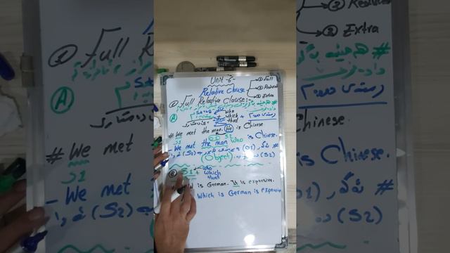 Sunrise 12 Unit 6 Full Relative Clause &Clauses Introduced by Where,When and Why смотреть онлайн