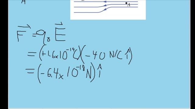 In Fig. 22-34 the electric field lines on the left have twice the separation of those on the right смотреть онлайн