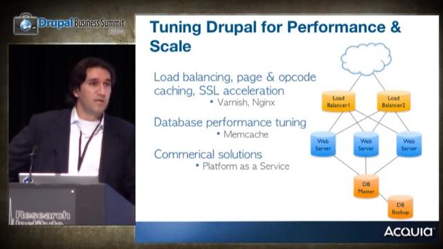 ADBS/DCATL 2011 - Considering Drupal and Open Source Software (OSS) – What You Need to Know смотреть онлайн