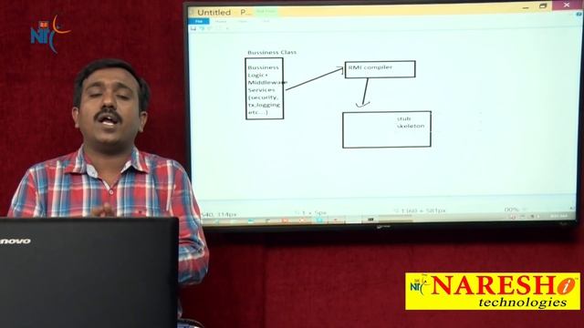 Java Distributed APIs and Need of Web Services | XML Tutorial | Mr. Satish B смотреть онлайн