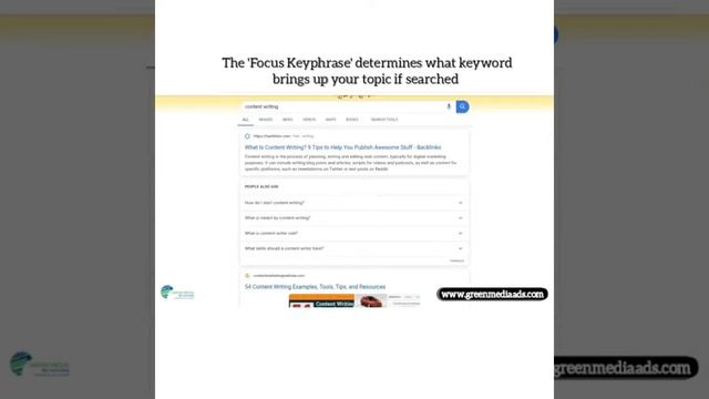 How To Post in a WordPress Blog & Search Engine Optimization (SEO) смотреть онлайн