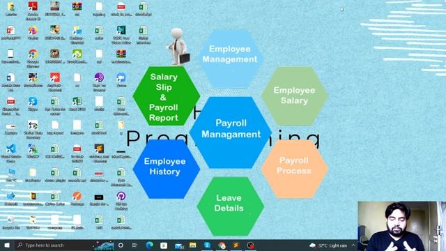 Payroll Management System in PHP смотреть онлайн