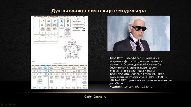 БАЦЗЫ: Дух наслаждения в карте модельера Карла Лагерфельда смотреть онлайн