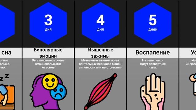 Пытка «Белая Комната»: Что Происходит с Человеком?