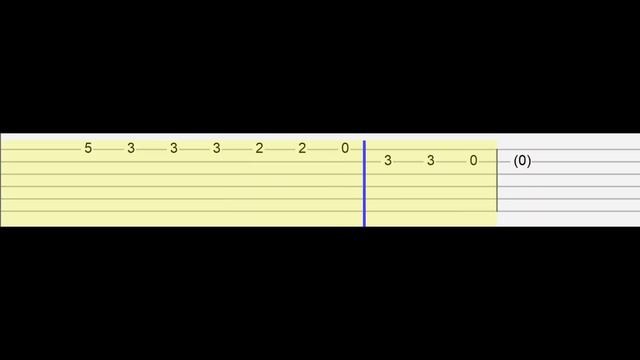Chase Atlantic - Friends (Easy Guitar Tabs Tutorial) смотреть онлайн