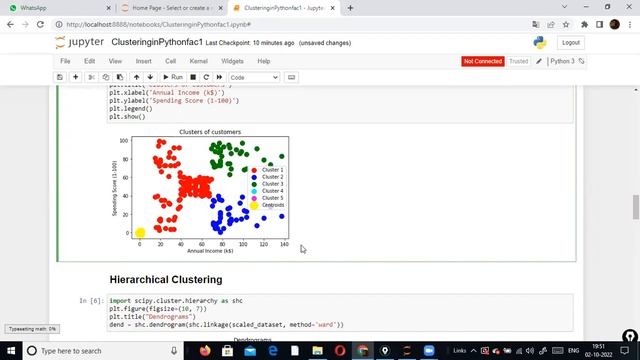Implementing KMeans and Hierarchical Cluster in Python смотреть онлайн