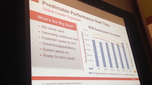 Oracle NoSQL Database by Andrew Mendelsohn, SVP, Oracle смотреть онлайн