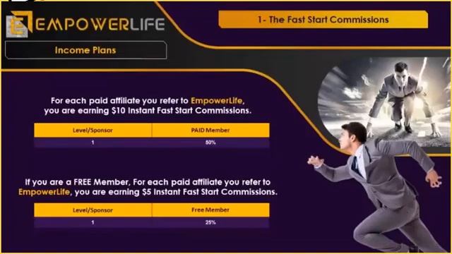 Жизнь о котором ты мечтал????❤️?? смотреть онлайн