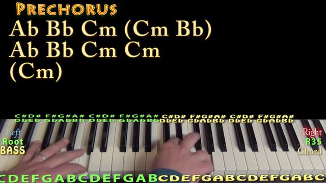 Hands To Myself (Selena Gomez) Piano Lesson Chord Chart смотреть онлайн