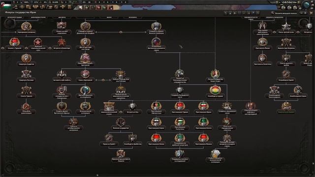 НОВЫЕ ФОКУСЫ В New Ways - Hearts of Iron IV смотреть онлайн