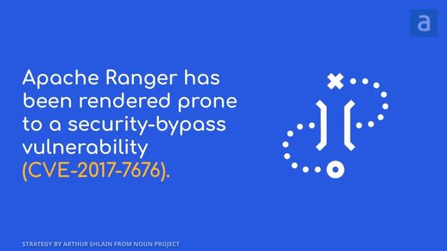 Most Critical Apache Vulnerabilities Found смотреть онлайн
