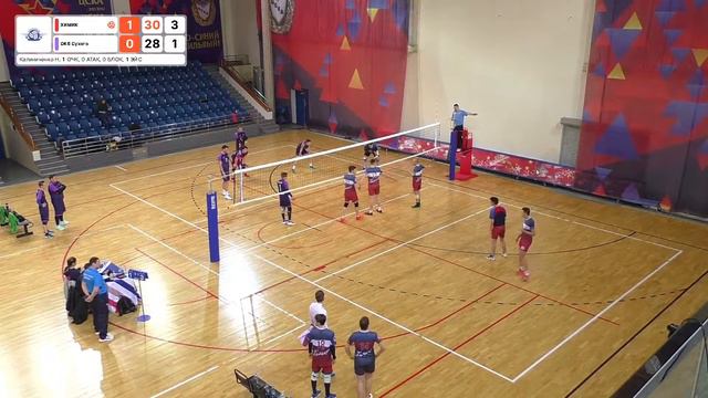 3 тур | ХИМИК - ОКБ Сухого | Марс смотреть онлайн